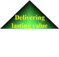 Lasting value